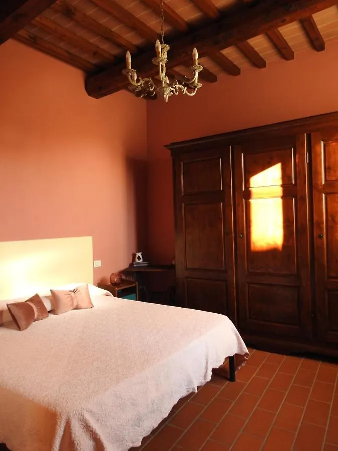 Villa La Casa Del Cardellino San Miniato